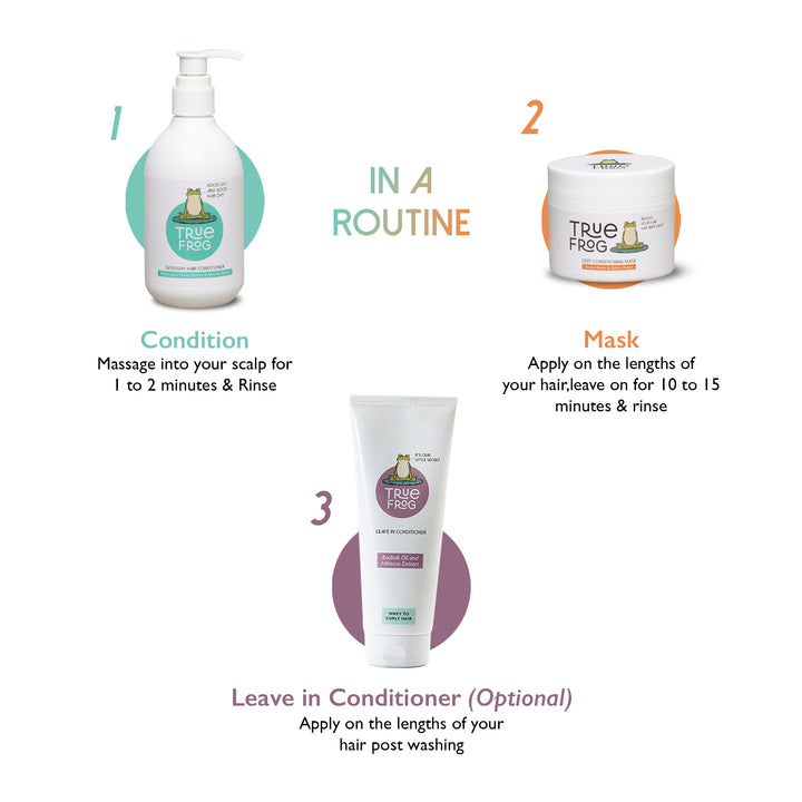 Everyday Hair Conditioner (250ml), Deep Conditioning Mask (200g)