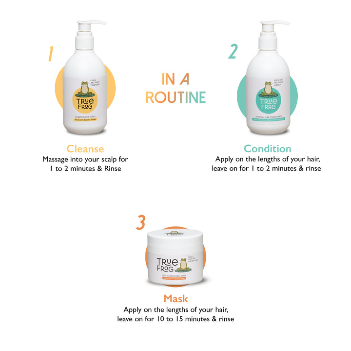 Shampoo for curls (250ml), Everyday Hair Conditioner (250ml), Deep Conditioning Mask (200g)