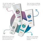 Leave in Conditioner(200g), Curl Defining Cream (150ml) ,Styling Gel for Curls(150ml), Volumizing Mousse(150ml)