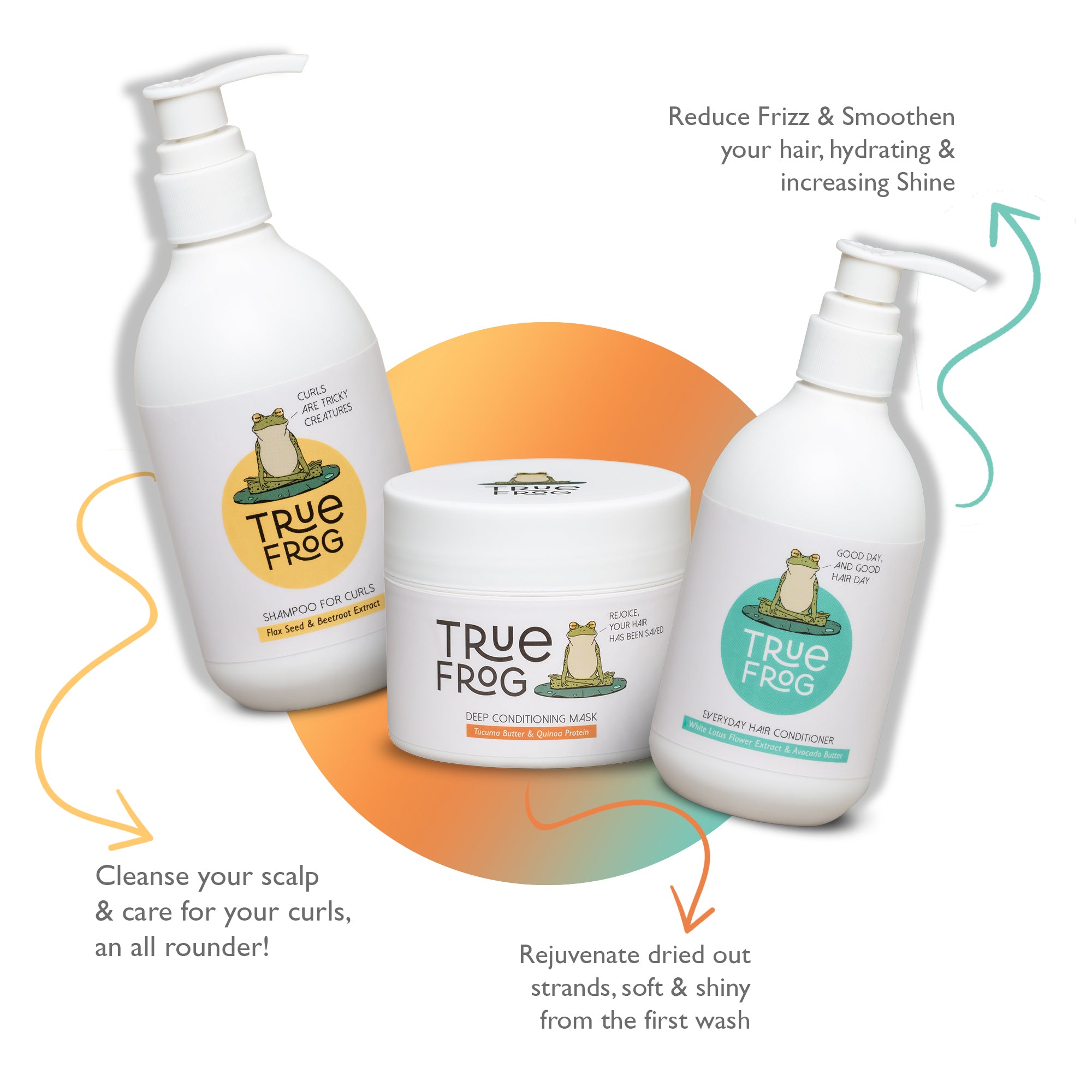 Shampoo for curls (250ml), Everyday Hair Conditioner (250ml), Deep Conditioning Mask (200g)