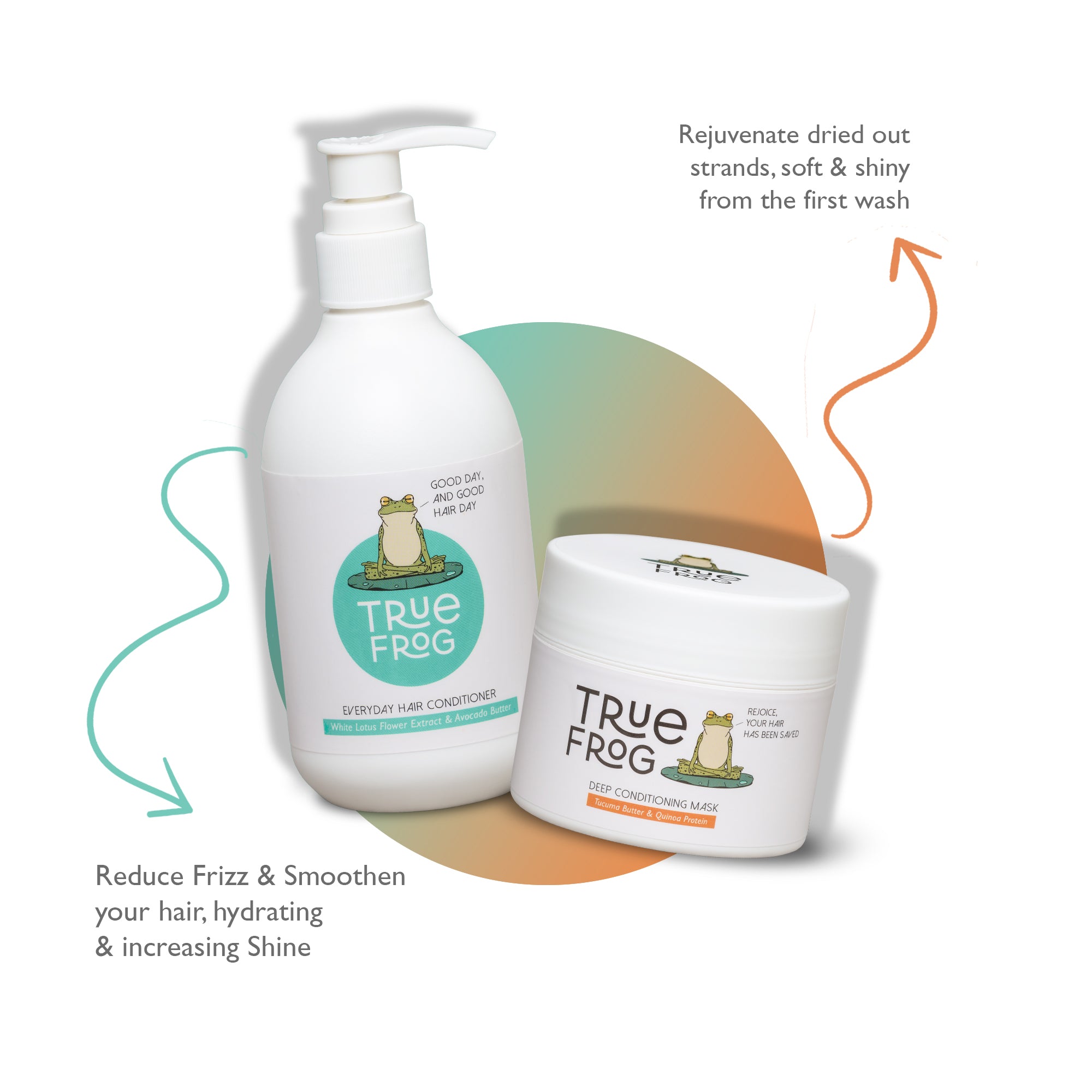 Everyday Hair Conditioner (250ml), Deep Conditioning Mask (200g)