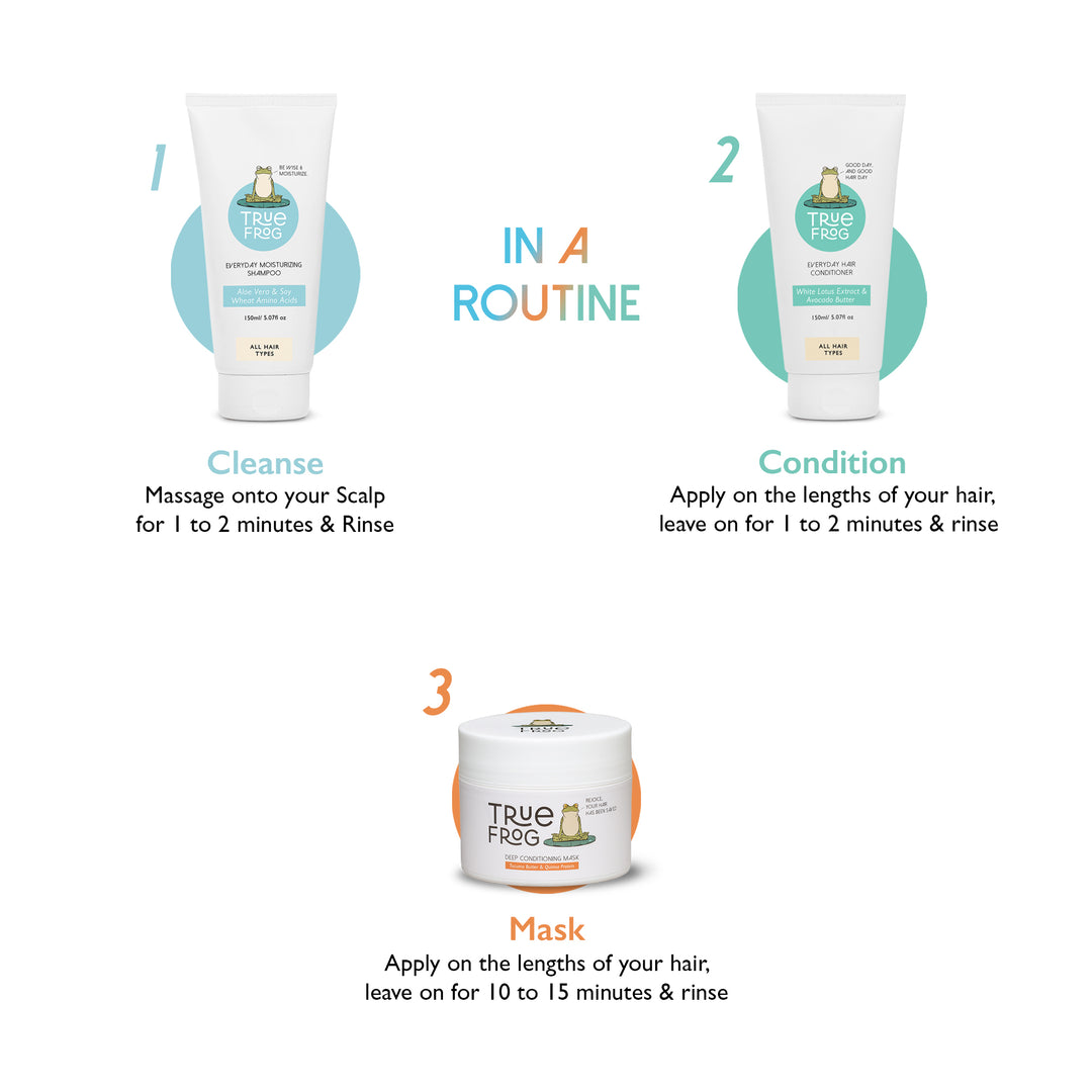 Everyday Moisturizing Shampoo (150ml, Everyday Hair Conditioner (150ml), Deep Conditioning Mask (200g)