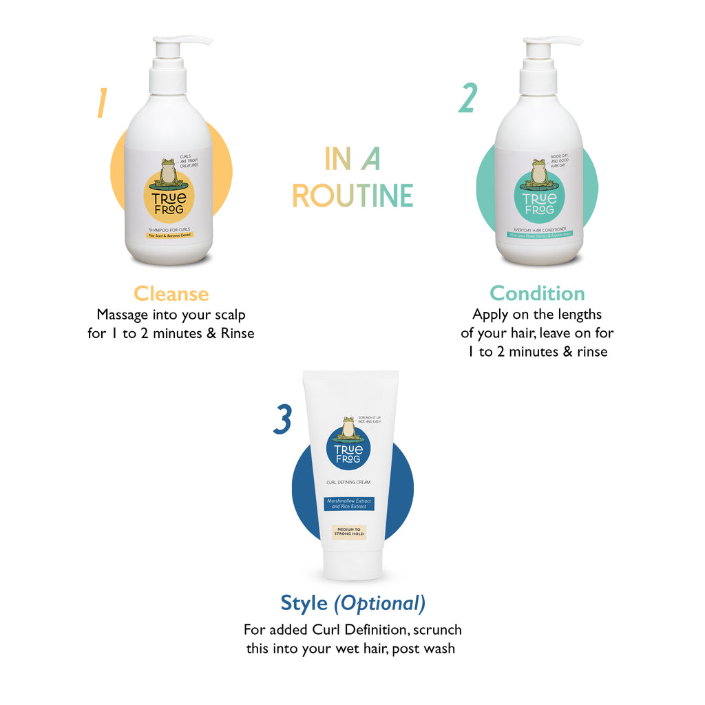 Shampoo for curls (250ml), Everyday Hair Conditioner (250ml)