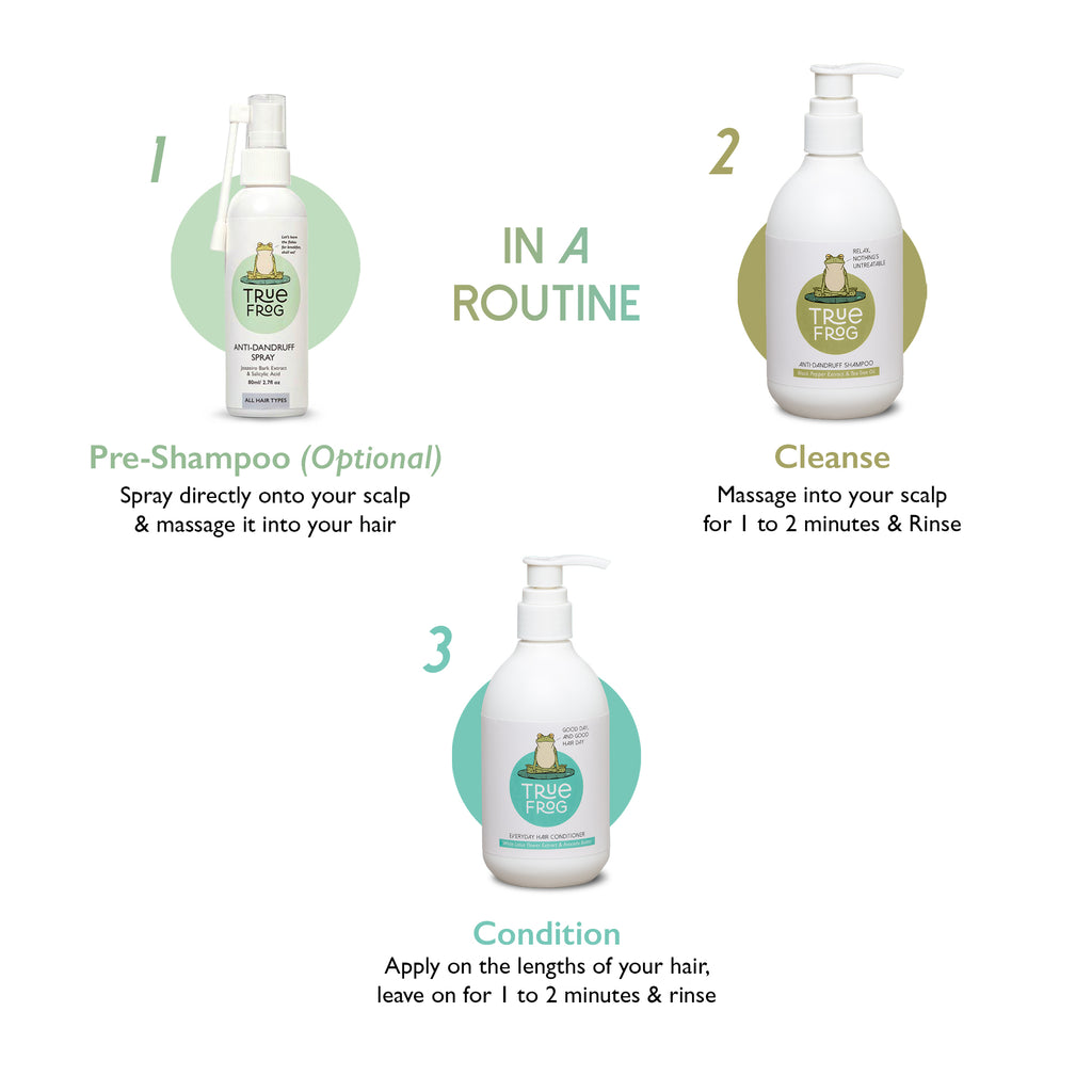 Anti Dandruff Shampoo (250ml), Everyday Hair Conditioner (250ml)