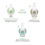 Anti Dandruff Shampoo (250ml), Everyday Hair Conditioner (250ml)