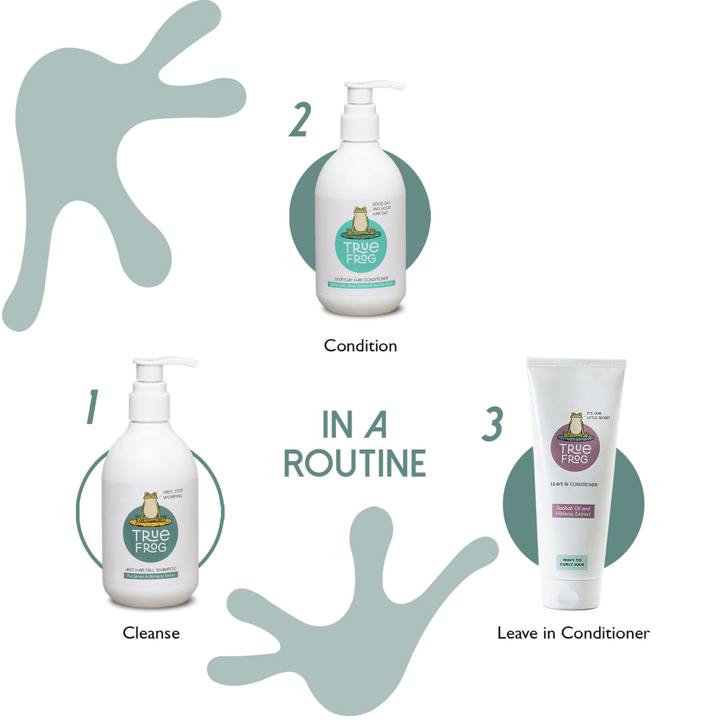 Anti Hairfall Shampoo - 250 ml