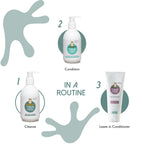 Anti Hairfall Shampoo - 250 ml