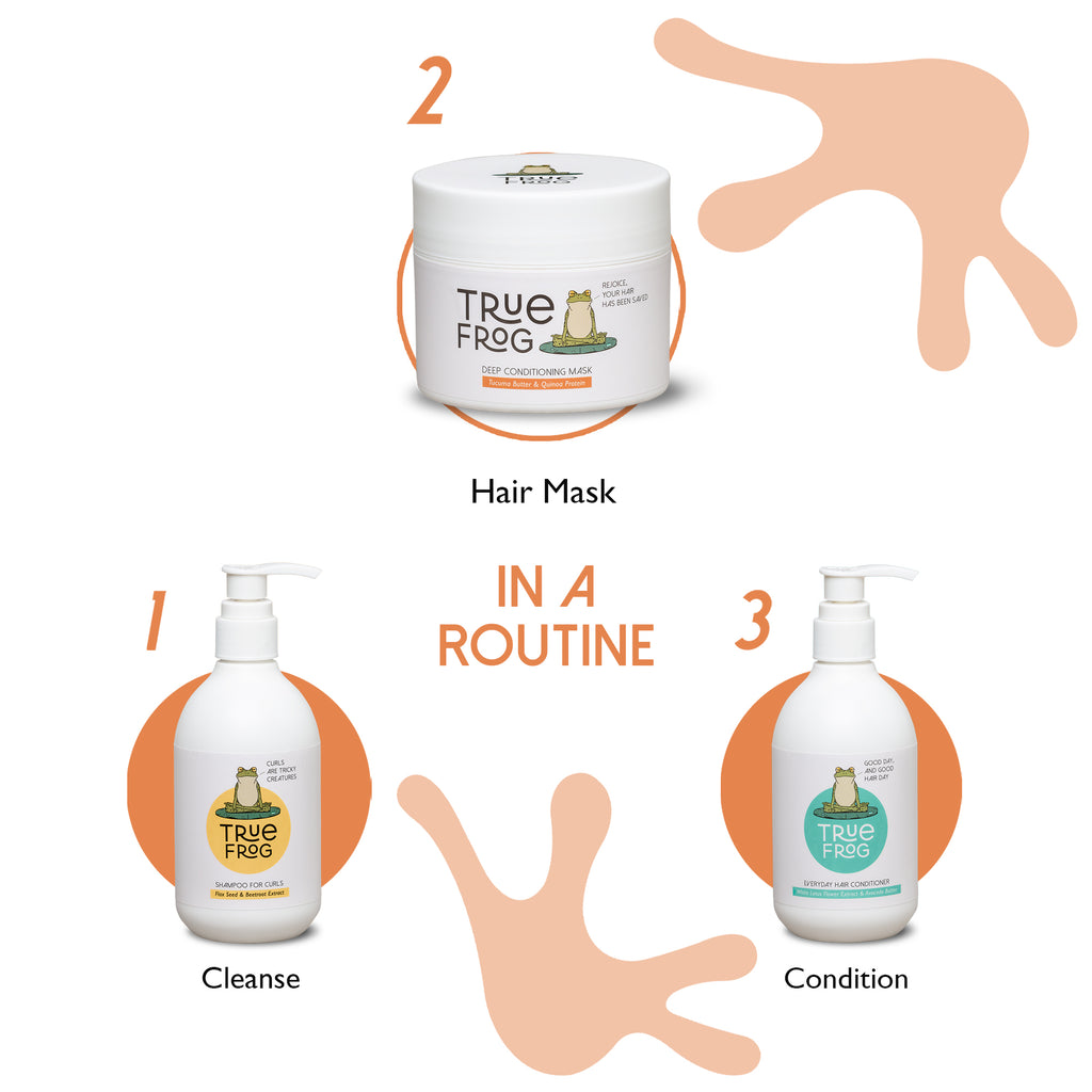 Deep Conditioning Mask - 200gm