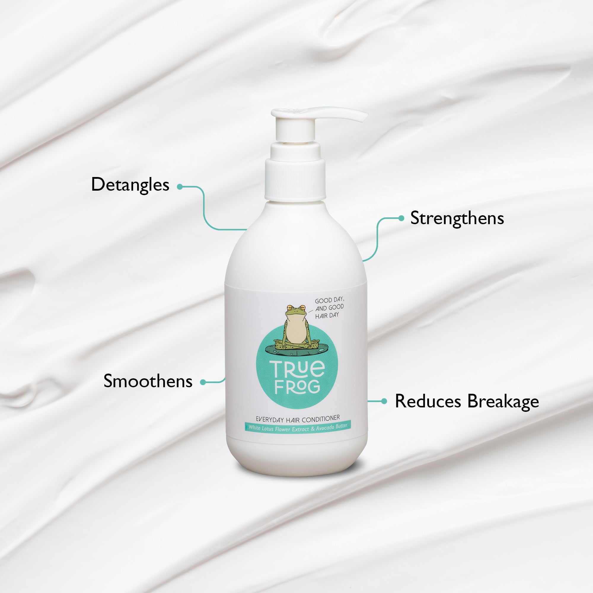 Everyday Hair Conditioner - 250 ml