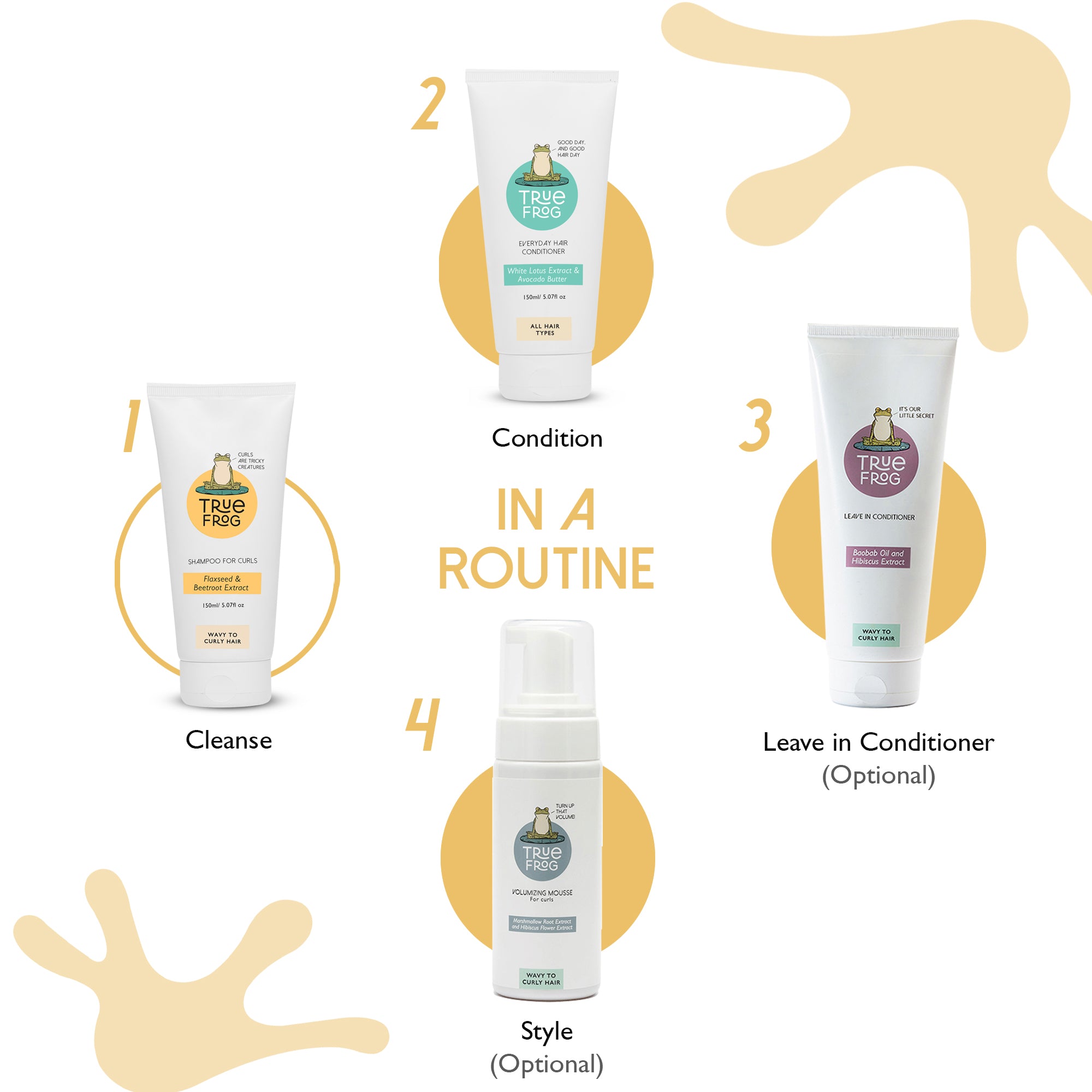 Shampoo for Curls - 250ml