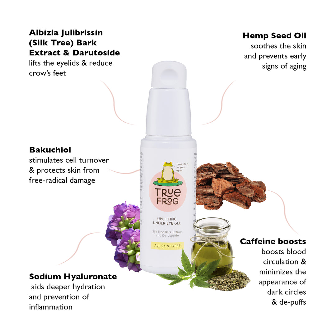 Uplifting Undereye Gel - 30gm